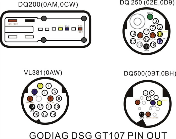 Dsg Gearbox Clone By Godiag Gt107 Pcmtuner Kess V2 4