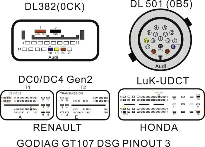 Dsg Gearbox Clone By Godiag Gt107 Pcmtuner Kess V2 6