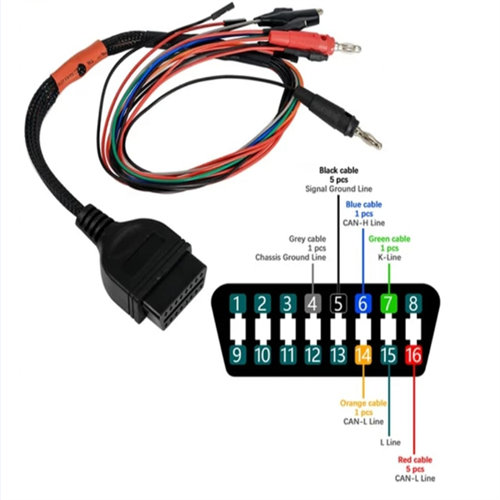 obd2 breakout tricore cable recommended 3