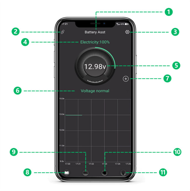 how to use godiag gb101 battery assistant 7