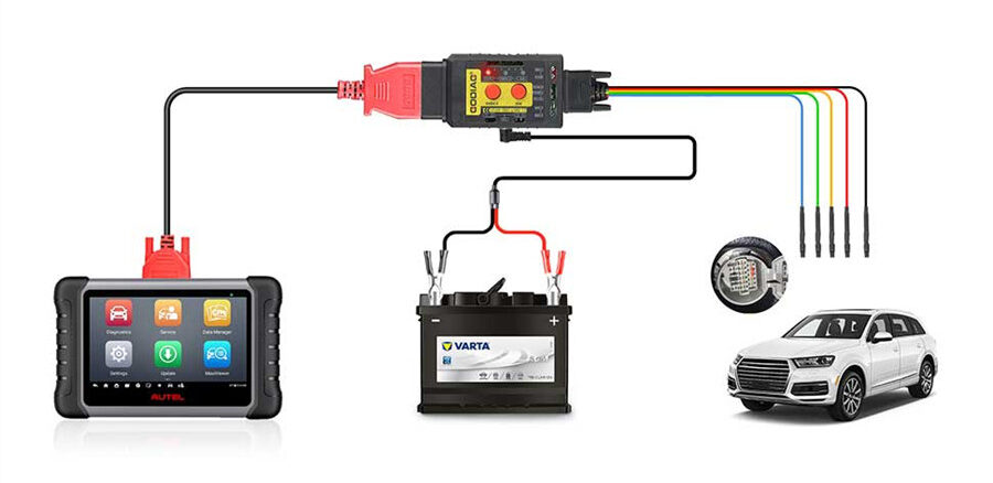 godiag gt108 definition diagram 1